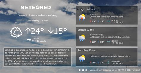 weerbericht leeuwarden 14 dagen