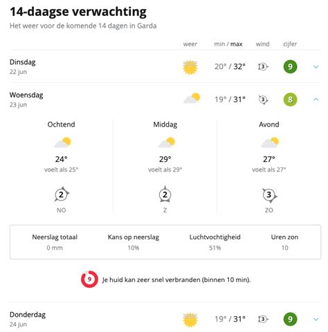 weeronline 14 dagen venlo