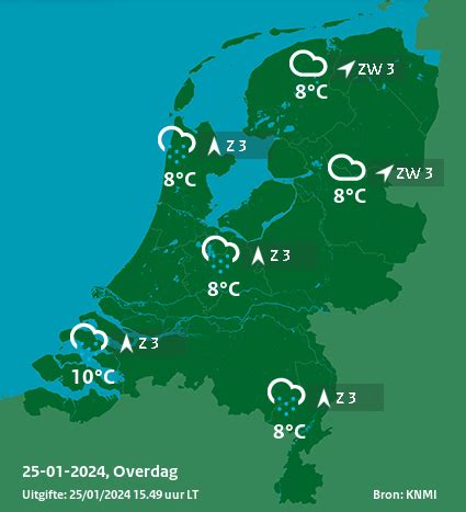 weersverwachting gouda vandaag en morgen