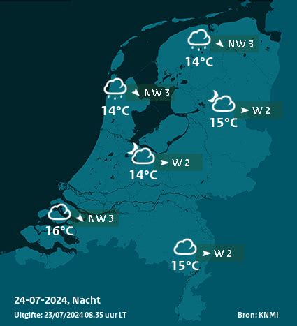 weersverwachting kopenhagen 14 dagen