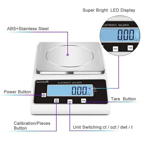 Weighing Scale In Laboratory Function