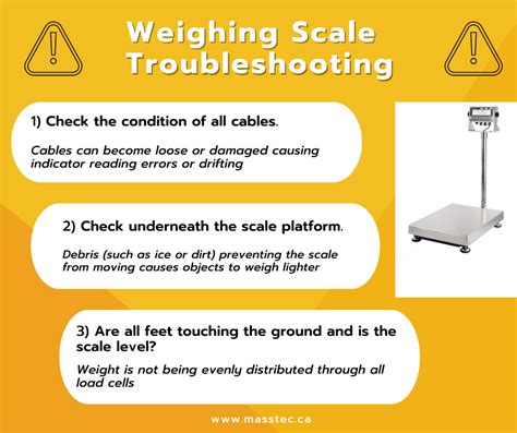 Weighing Scale Not Working Properly