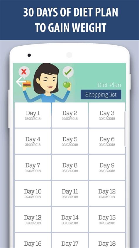 Weight Gain Diet Plan & Foods for Android APK Download