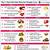 weight loss diet chart for navratri