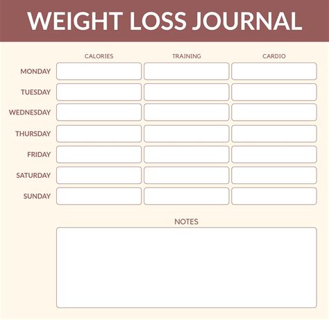 Creating A Weight Loss Journal Template Printable In 2023