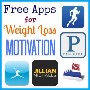 MustHave Weight Loss Apps Twinbody Most Supportive Weight Loss