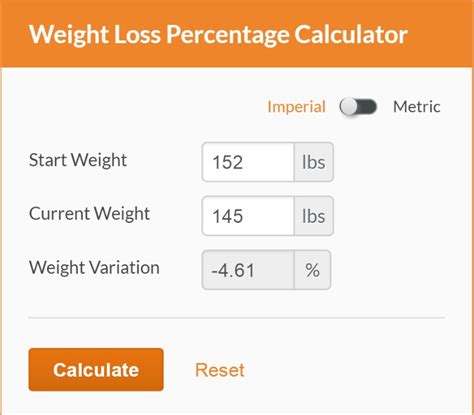 weight change percentage calculator