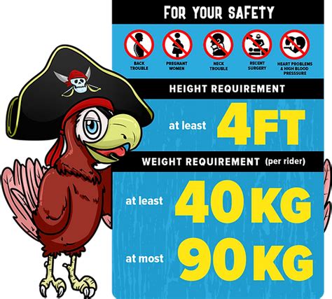 Weight Limit For Water Bed