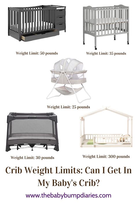 Weight Limit On Crib