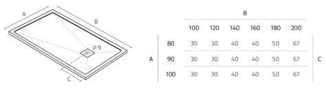 Weight Limit On Shower Tray