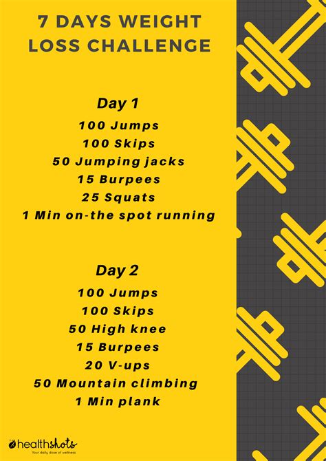 Weight Loss Challenge Hacks