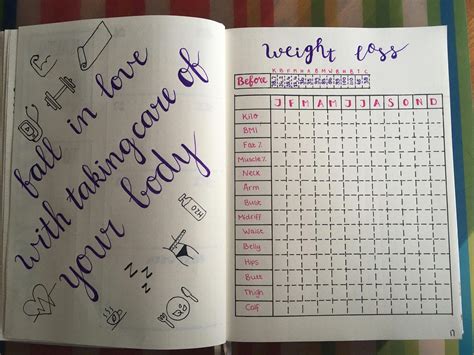 Weight Loss Journal Digital