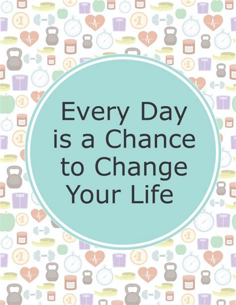 Weight Loss Motivation Code