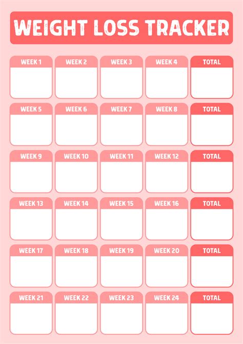 Weight Loss Printable Flow Chart