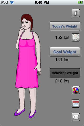 weight loss virtual model