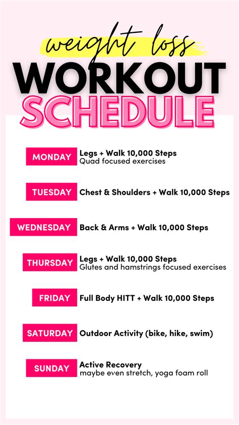 Weight Loss Workout Plan Weekly