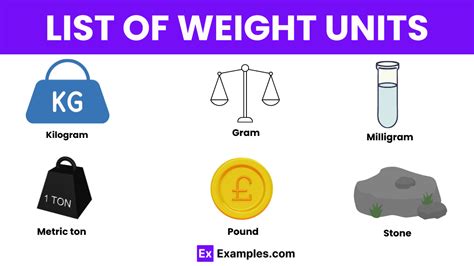 weight meaning in tamil with example