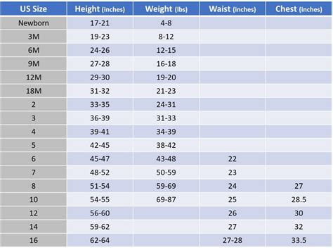Weight To Clothes Size Chart