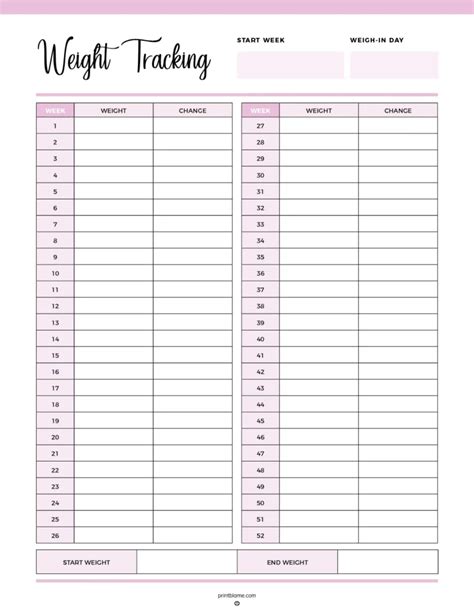 Weekly Weight Loss Tracking Chart Templates at