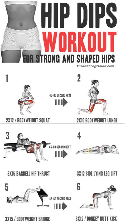 Weight Training For Hip Dips
