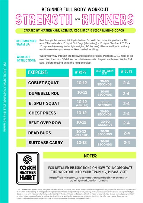 Weight Training For Runners Plan