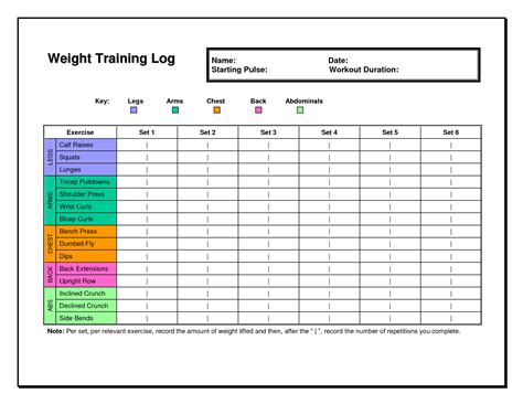 Measuring your progress during weight training is a great way to