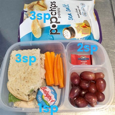 18 Easy Weight Watchers Lunch Ideas to Try Sharp Aspirant