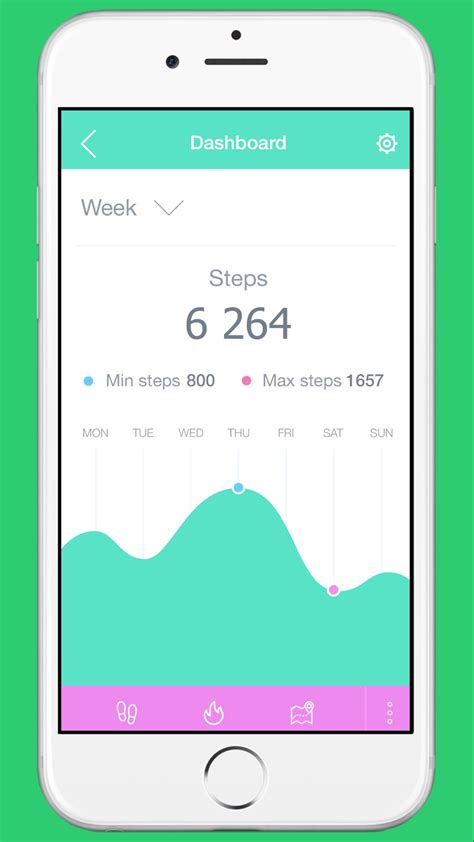 Weight Watchers App Android
