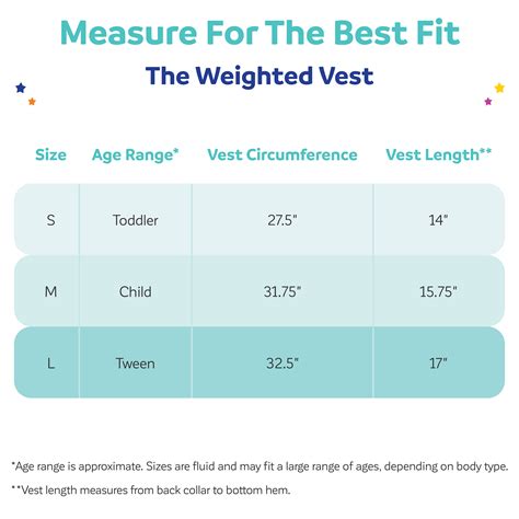 Weighted Vest Sizes