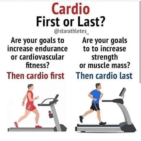 Weights And Cardio Which First