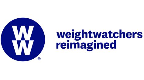 weightwatchers.com uk