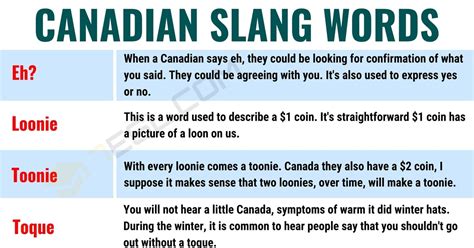 Weird Canadian Terms
