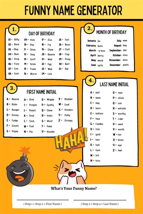 weird names for random things