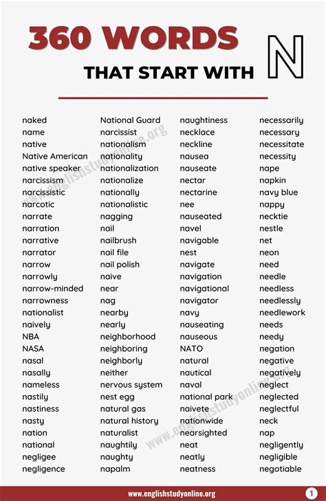 300+ Words That Start With N to Describe Someone