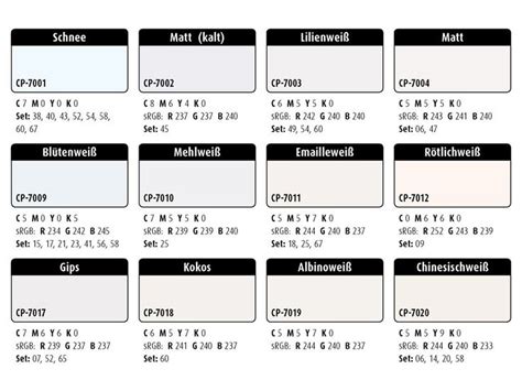 Wandfarbe Weiß Alpina Farben
