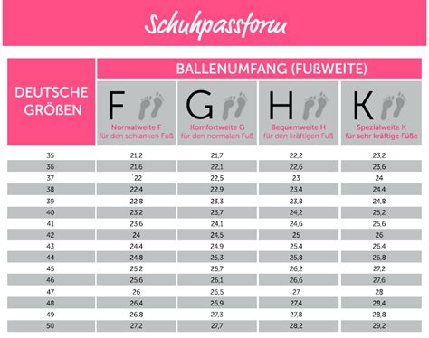 Interessante Stiefelette in 2 Farben mit herausnehmbarem Fußbett, Weite