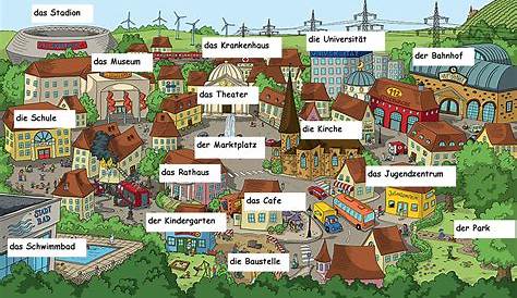 Orientierung in der Stadt | Deutsch nachhilfe, Stadt, Deutsch