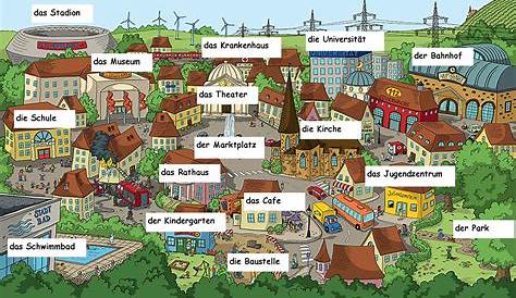 Meine Stadt | Teaching Resources