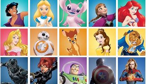 Welche Disney Figur bist du?