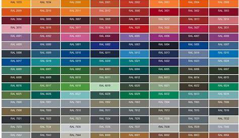 Farbpsychologie: Die Wirkung und Bedeutung der Farben | Westwing
