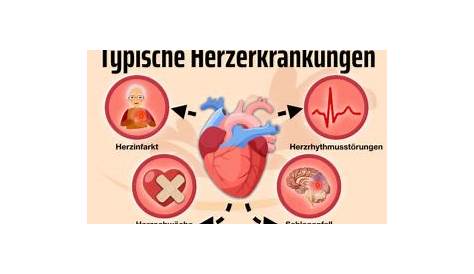 Herzstolpern: Ursachen und Therapie – Heilpraxis