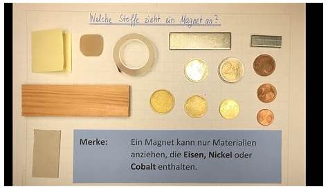 Magnetismus: Welche Materialien sind magnetisch und welche nicht