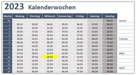 welche kalenderwoche haben wir heute 2024