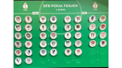 welche mannschaften sind noch im dfb pokal