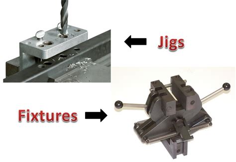 Welding Definition Jig