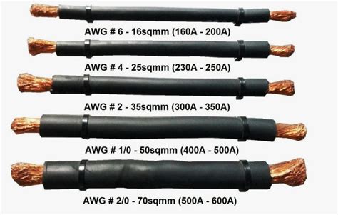 Welding Machine Earthing Cable Size