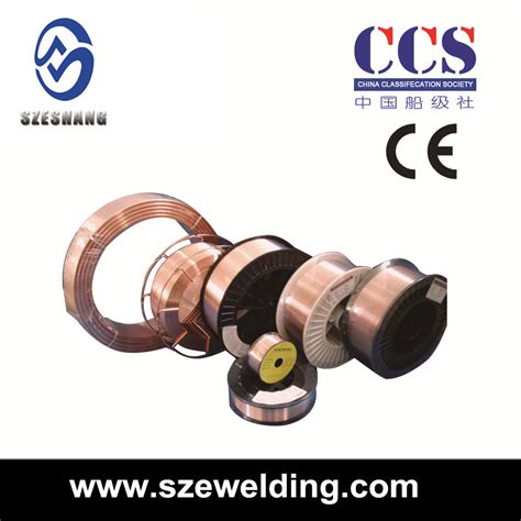 Welding Wire Connector Hs Code