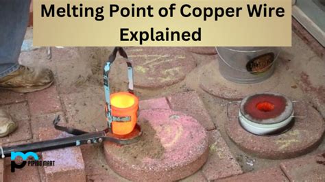 Welding Wire Melting Point