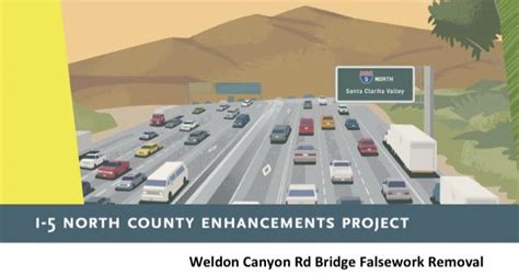 Weldon Canyon Bridge