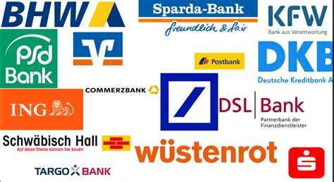 welke banken in duitsland